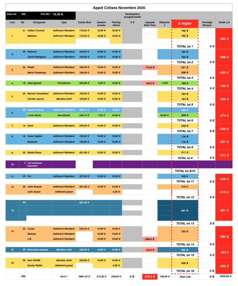 Mise à jour / Update